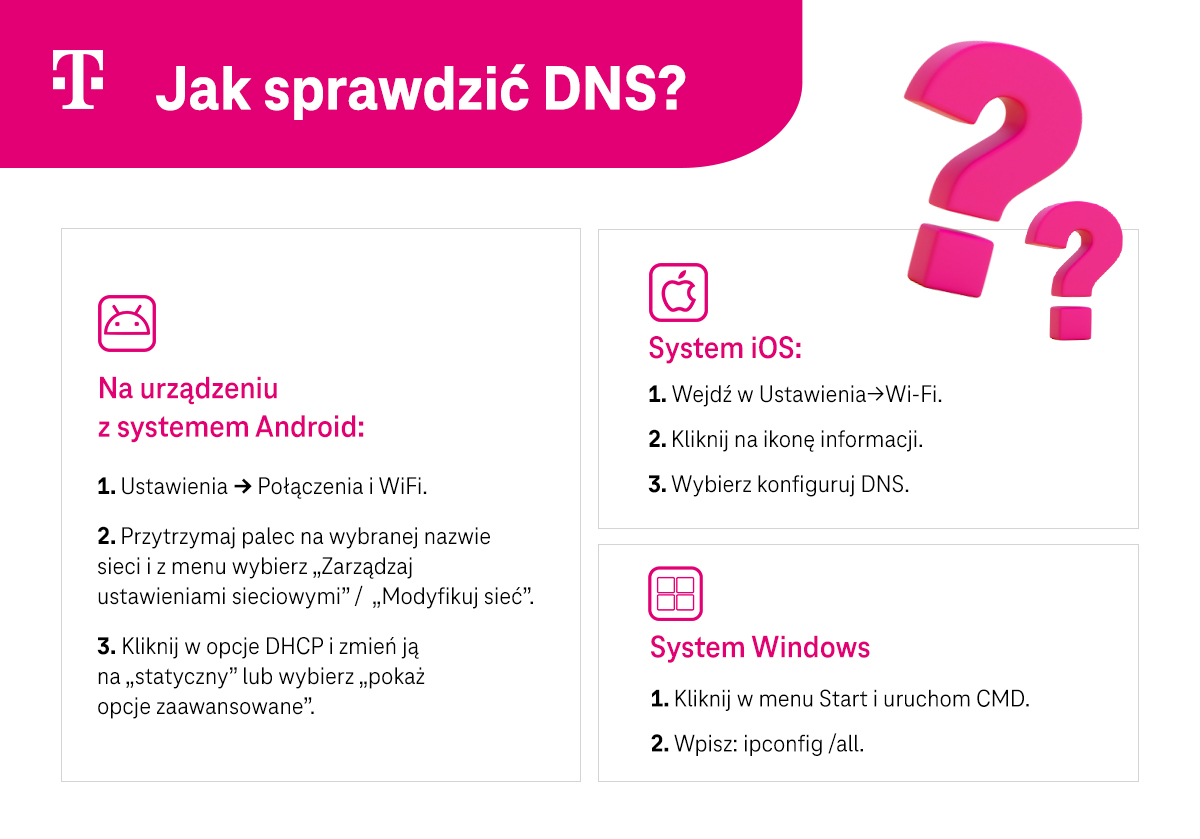 DNS – co to jest? Wszystko, co musisz wiedzieć - T-Mobile Blog